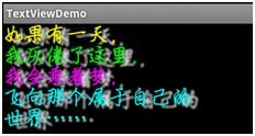 TextView的一些高级显示