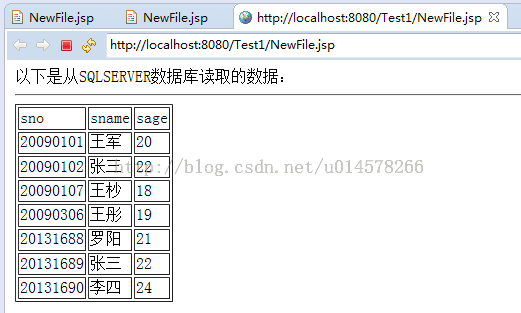 JDBC连接数据库(SQLServer和MySQL)配置总结