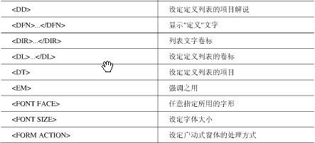 HTML+JS学习体会