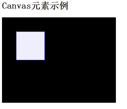 HTML5图形绘制学习（1）-- Canvas 元素简介