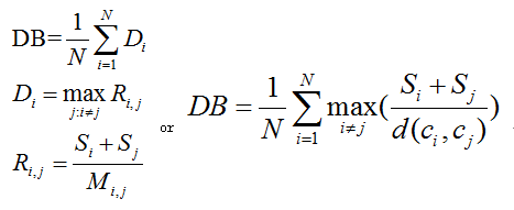 Kmeans && Kmeans++ && Davies-Bouldin && Dunn index