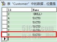 最好的Hibernate3应用实例（初学者）