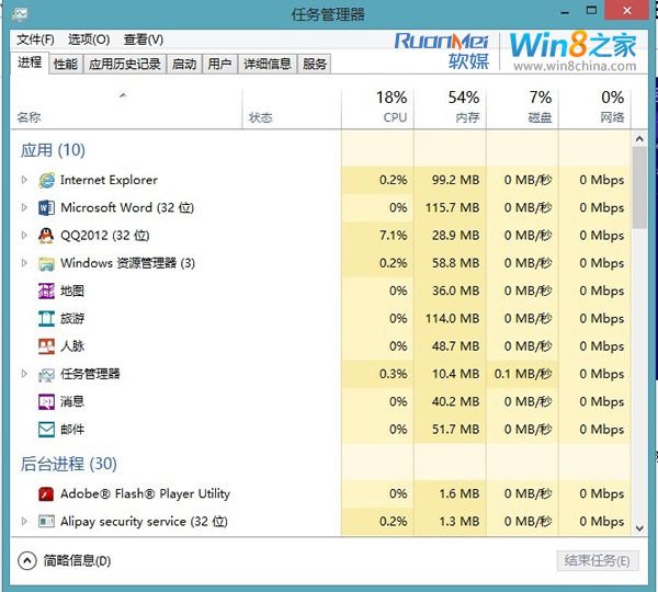 Win8必知快捷键汇总