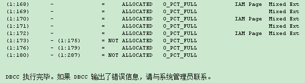 SQL Server 存储(4/8)：理解Page Free Space (PFS) 页