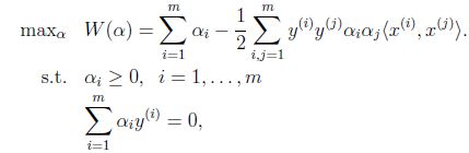 Machine Learning Algorithms Study Notes(2)--Supervised Learning