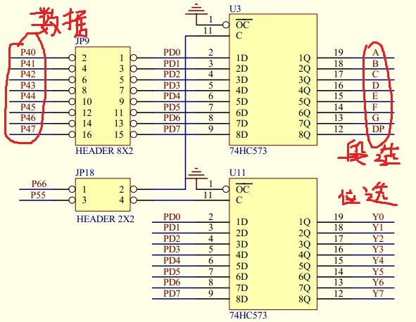 MSP430F149流水灯闪烁以及数码管的显示