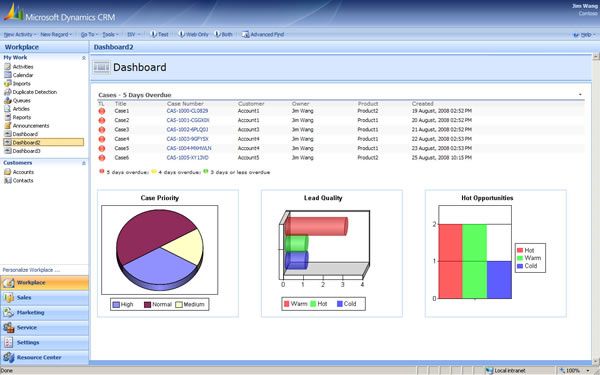 crm:创建CRM图形报表的几种方法