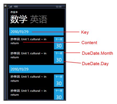 WP7有约（二）：课后作业