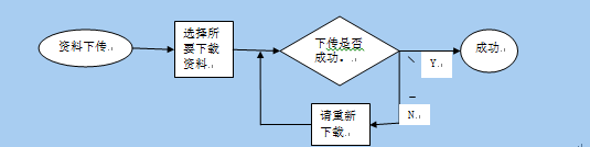 《在线问答与学习管理》需求规格说明书