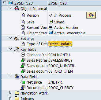 BW与第三方BI接口设计与实现：APD、Open Hub、RFM