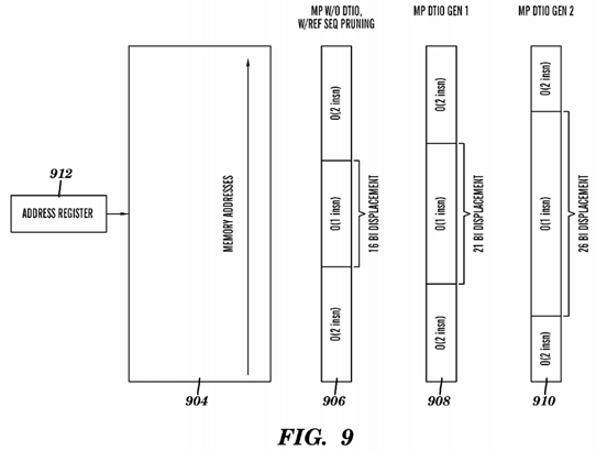 Linking code for an enhanced application binary interface (ABI) with decode time instruction optimization