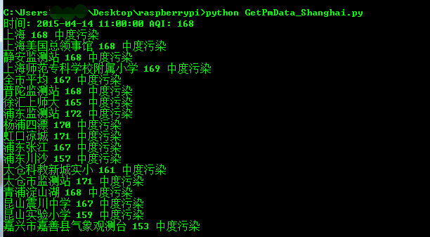获取上海地区AQI质量数据Python脚本