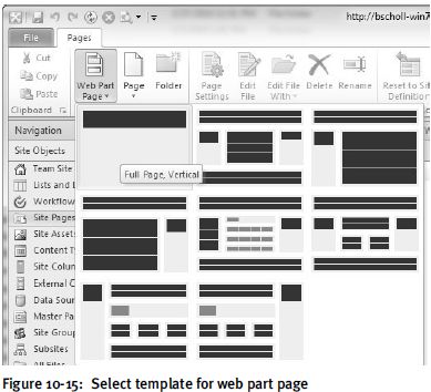 [翻译]No.9354 SharePoint Pages（3）之网站页面