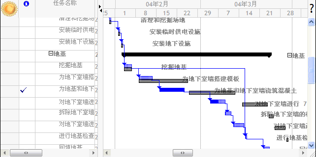 向日葵任务甘特图 http://www.51diaodu.cn/