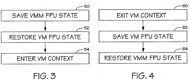 PatentTips - Adaptive algorithm for selecting a virtualization algorithm in virtual machine environments