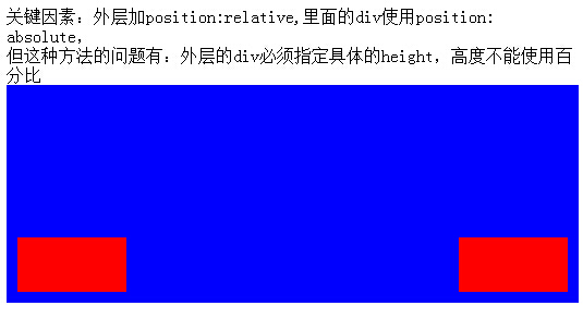 DIV布局之position详解