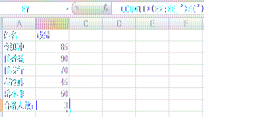 2.3.6用NPOI操作EXCEL－－COUNTIF和SUMIF函数