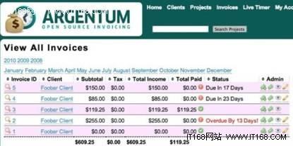 10个值得关注的年轻开源项目