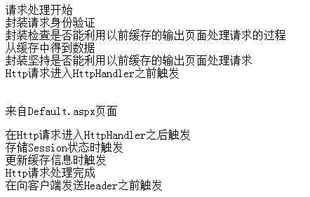 HttpModule的一些初步认识