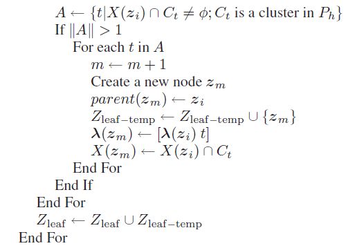 [论文]CA-Tree: A Hierarchical Structure for Efficient and Scalable Coassociation-Based Cluster Ensembles