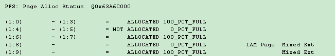 SQL Server ：理解Page Free Space (PFS) 页