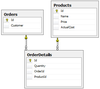 WebAPI2-15