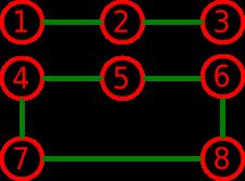 CF 329C(Graph Reconstruction-随机化求解-random_shuffle(a+1,a+1+n))