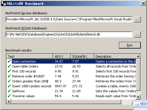 SQLite系列免费/开源数据库组件/应用