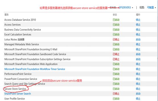 Sharepoint2013商务智能学习笔记之Secure Store Service服务配置(二)