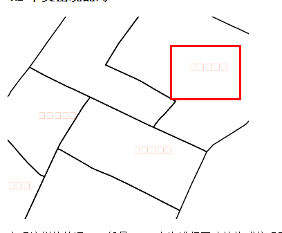 GeoServer中利用SLD配图之矢量图层配图