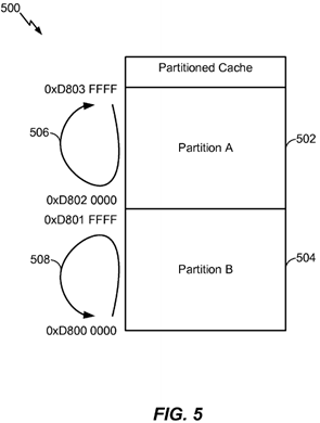 Partitioned Replacement for Cache Memory