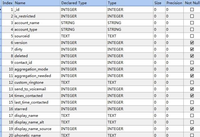 Android VCard联系人备份恢复（导入/导出）详解