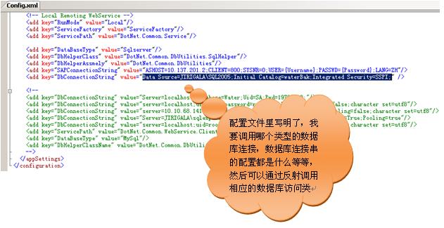 白话讲反射技术 --- 适合初学者入门引导