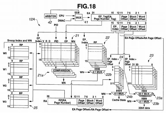 Virtual address cache memory, processor and multiprocessor