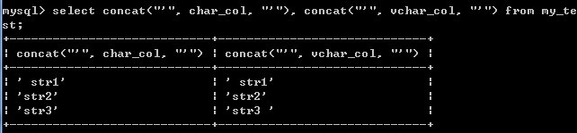 MySQL的数据类型