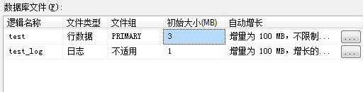 新手sqlserver数据库dba需要注意的小细节