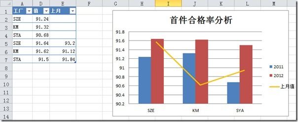 Column Chart_thumb[4]