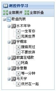 Coolite Toolkit学习笔记七：常用控件TreePanel