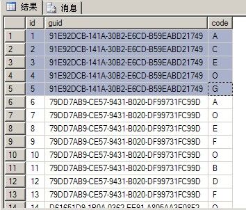 简单实用SQL脚本Part：sql多行转为一列的合并问题