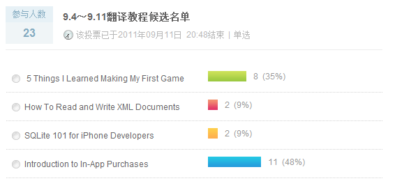 如何使用NSCoding和NSFileManager来保存你的应用程序数据