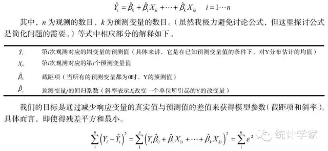 R in action读书笔记（8）-第八章：回归（上）