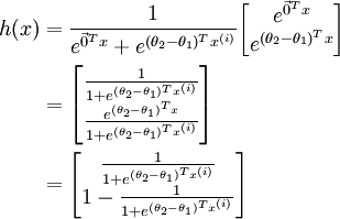 Machine Learning Algorithms Study Notes(2)--Supervised Learning