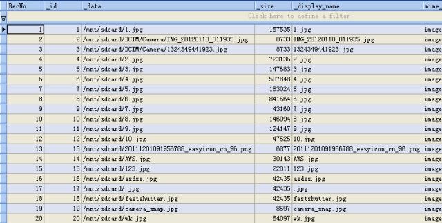 Android学习笔记——文件路径(/mnt/sdcard/...)、Uri(content://media/external/...)学习