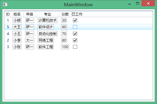 深入探讨WPF的ListView控件