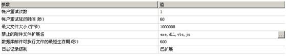 MSSQL数据库邮件系列二(SSMS和TSQL)