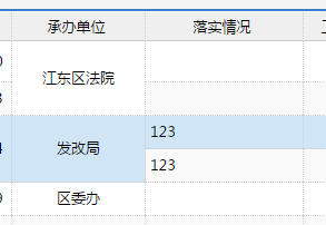 EasyUI-DataGrid多线动态实现选择性合并