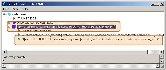 编译器为 switch语句生成的内部类型