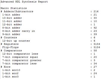 ISE,FPGA和LDPCC译码器