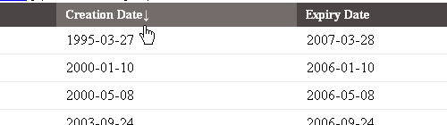 AJAX Scripts - Sortable Tables from Scratch with MochiKit