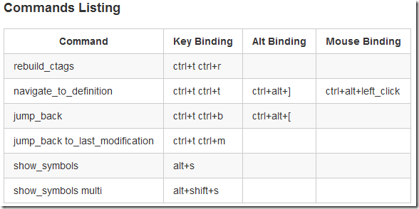 ctags-sublime-_thumb7_thumb